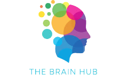 brainhub